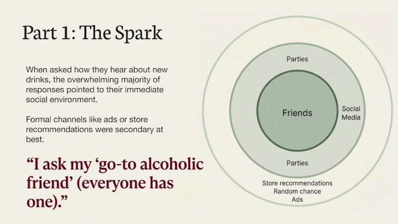 DrunkDiary screenshot 3