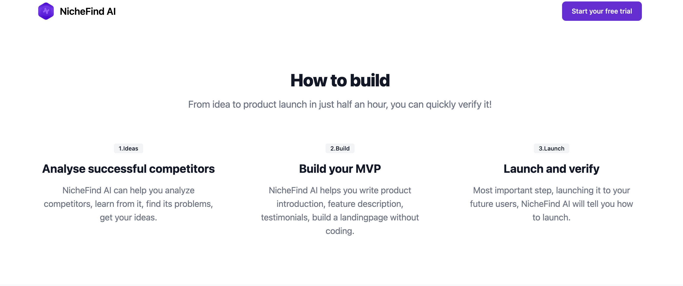 Nichefind Ai - Помогите получить идеи и построить MVP всего за несколько минут медиа 2