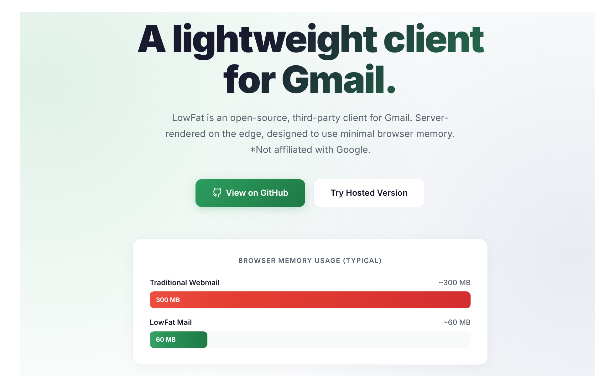LowFat Apps gallery image
