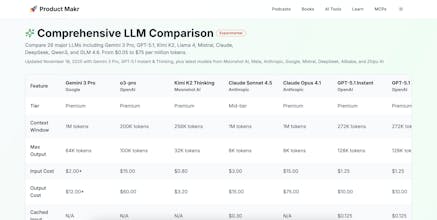 Product Makr gallery image