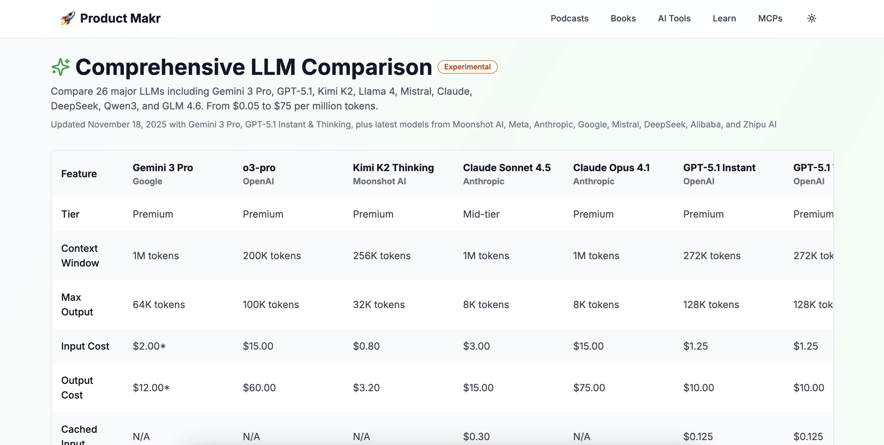 Product Makr - Screenshot 3 showing product features and functionality