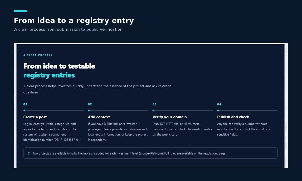DEI Internet Project Registry gallery image