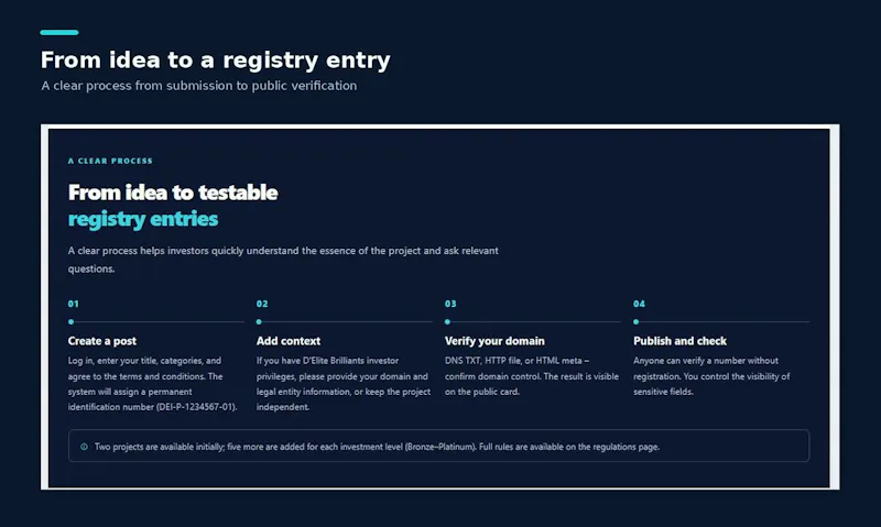 DEI Internet Project Registry screenshot 2