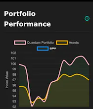 Exponential Quantum gallery image