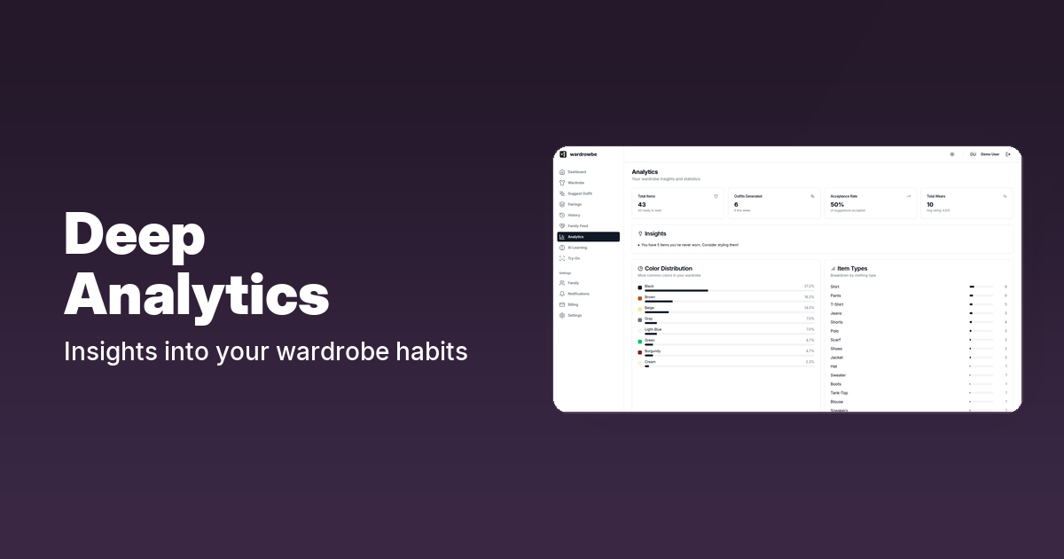 Wardrowbe gallery image