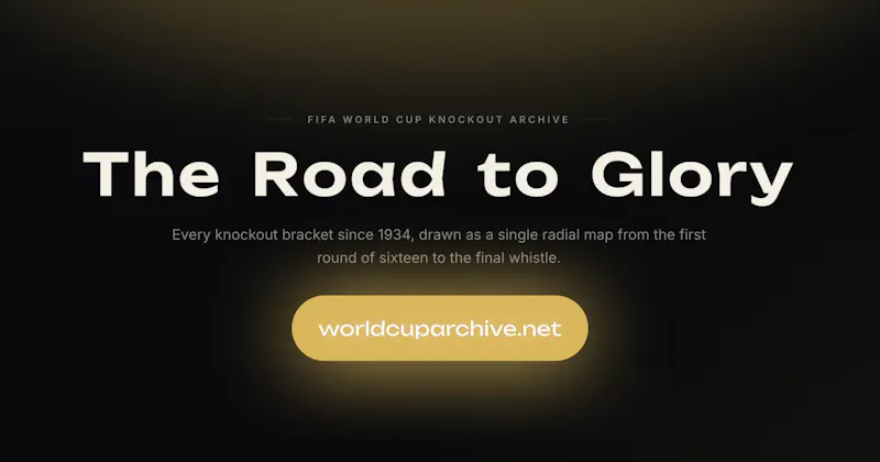 World Cup Archive - The Road to Glory screenshot 1