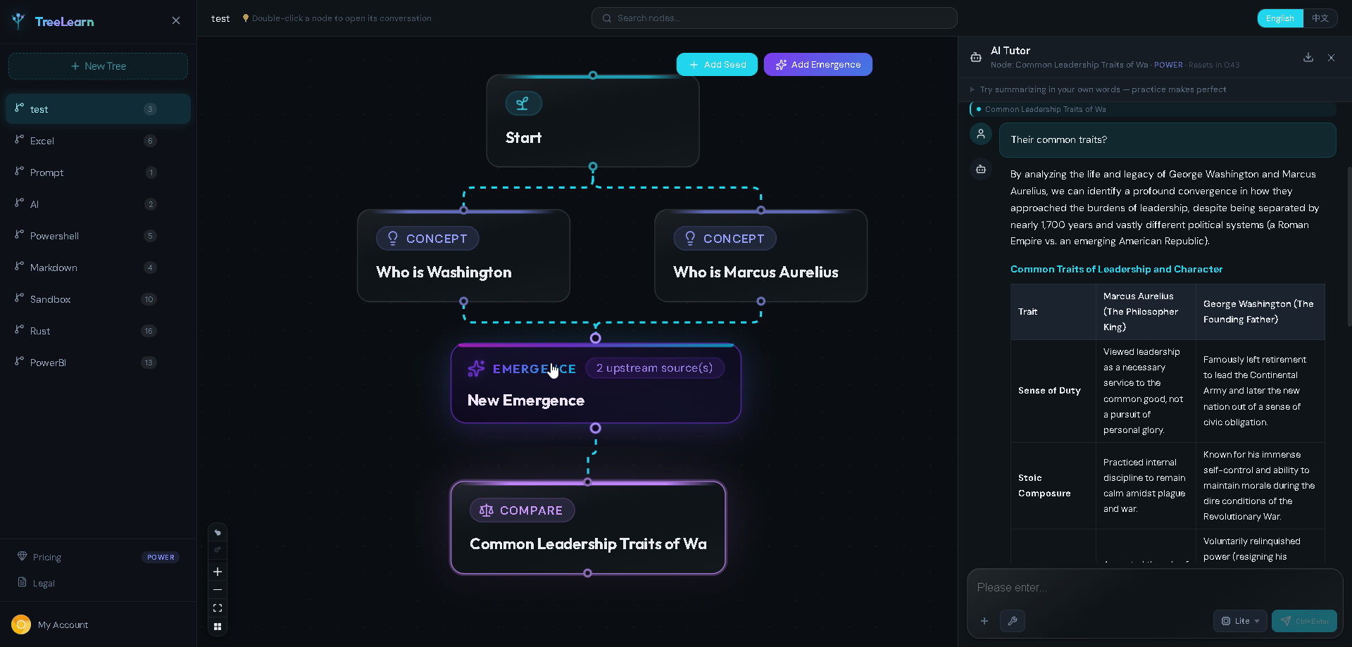 Tree Learn gallery image