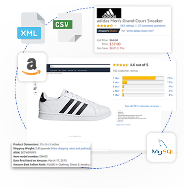 Amazon Product Data Scraper