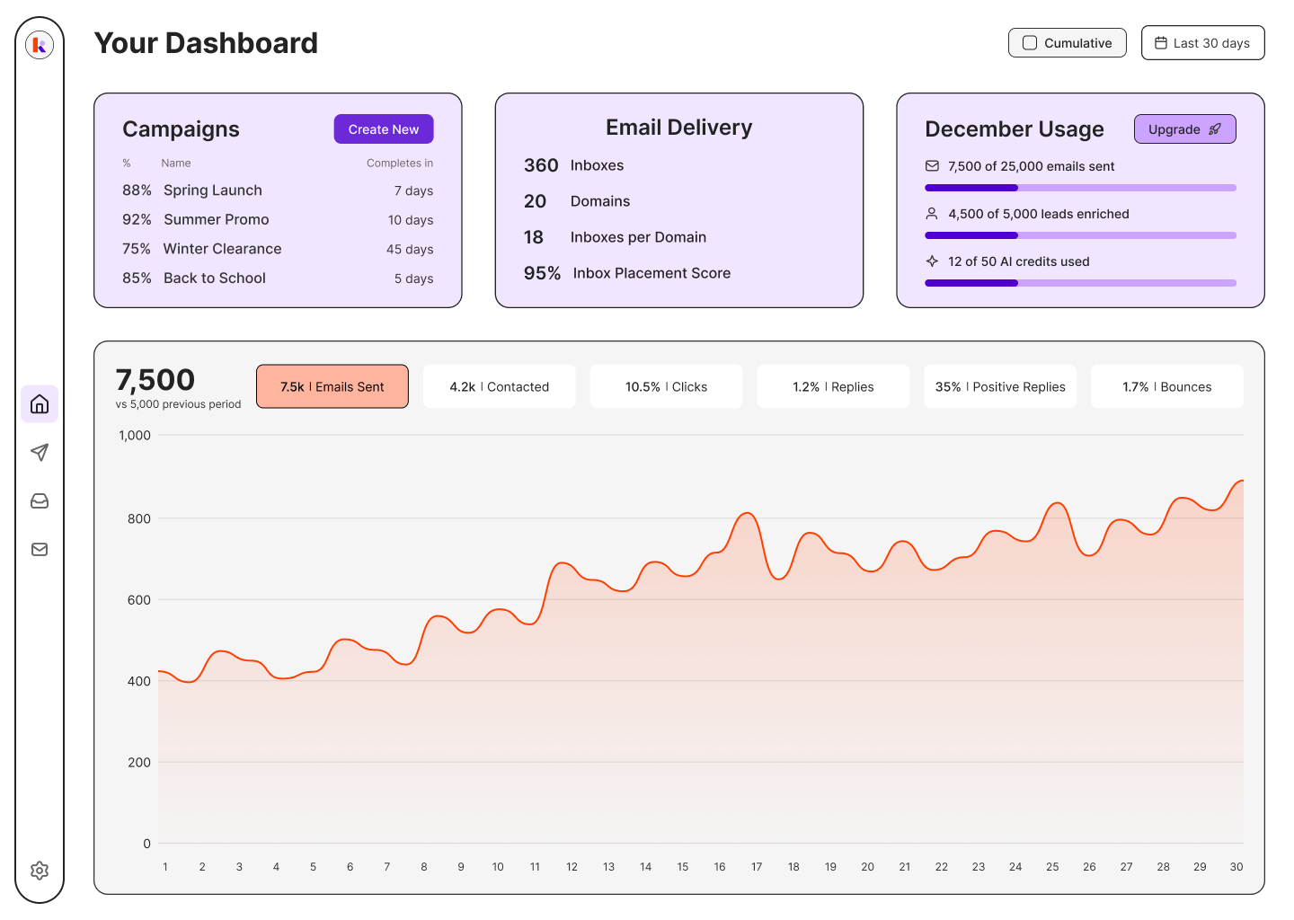 Ken AI gallery image