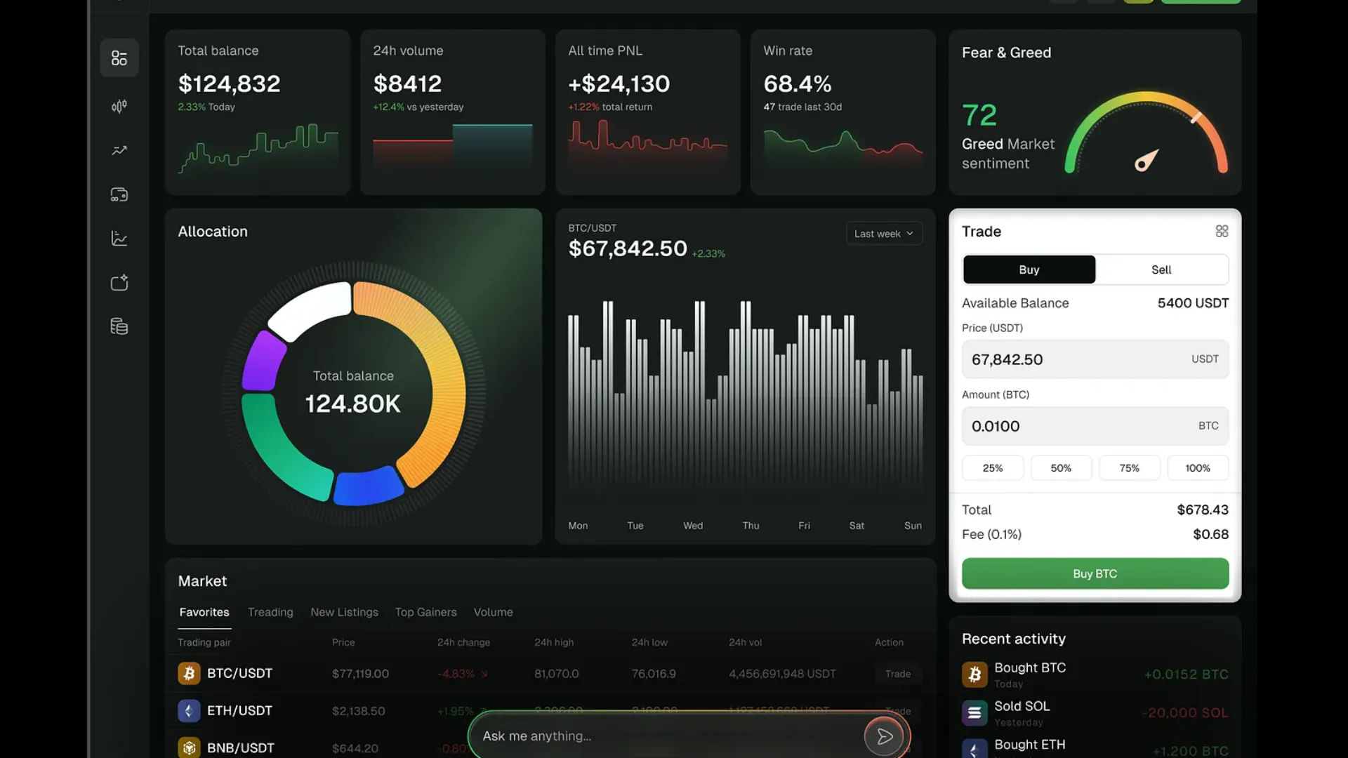 P2P Crypto Exchange Development gallery image
