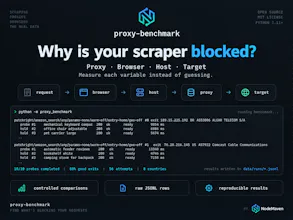 proxy-benchmark gallery image