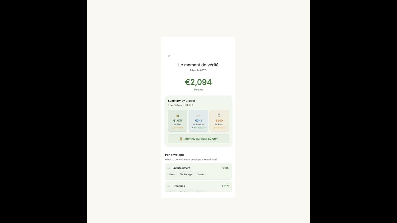 Plan & Multiply gallery image