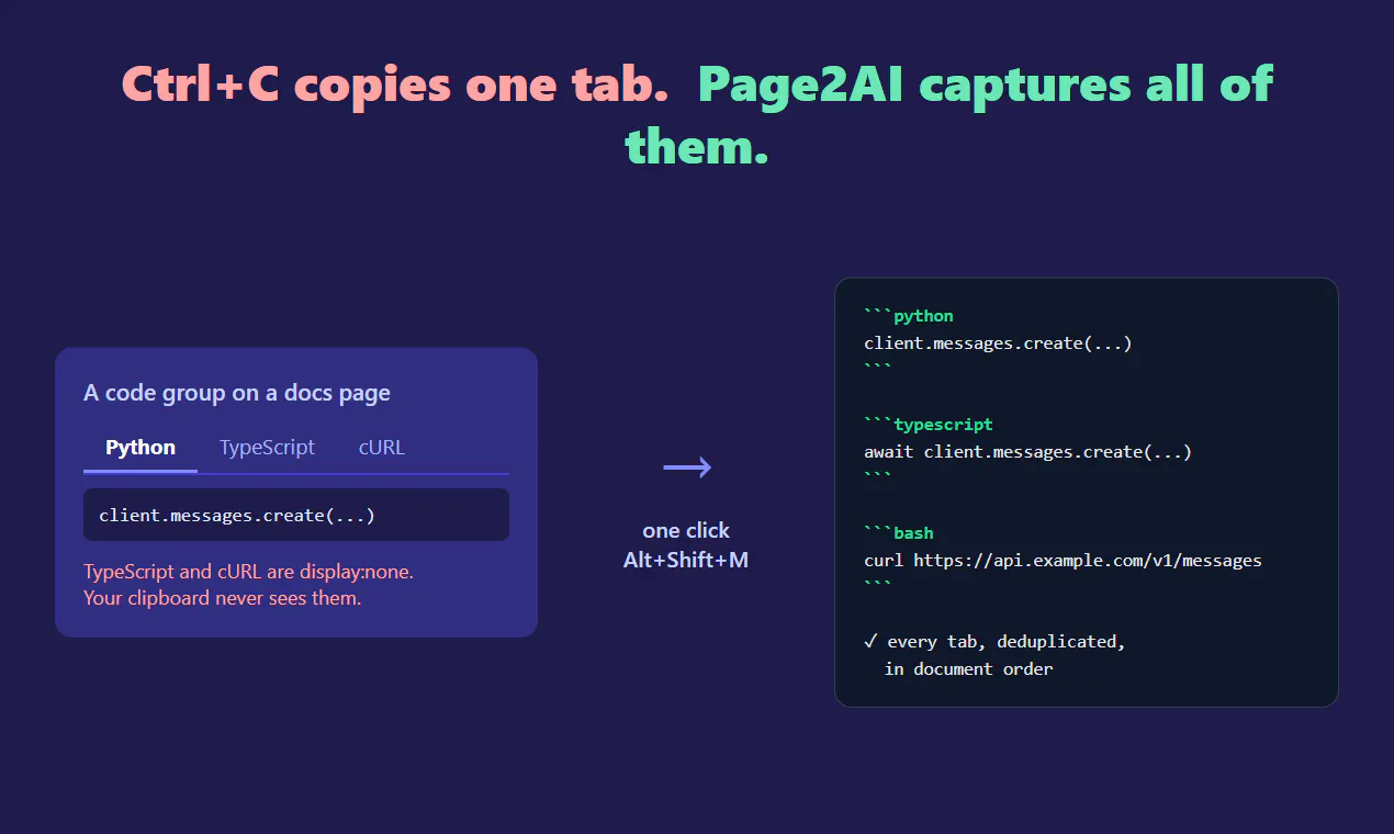 Page2AI gallery image
