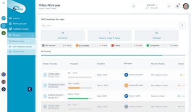 ilpApps gallery image