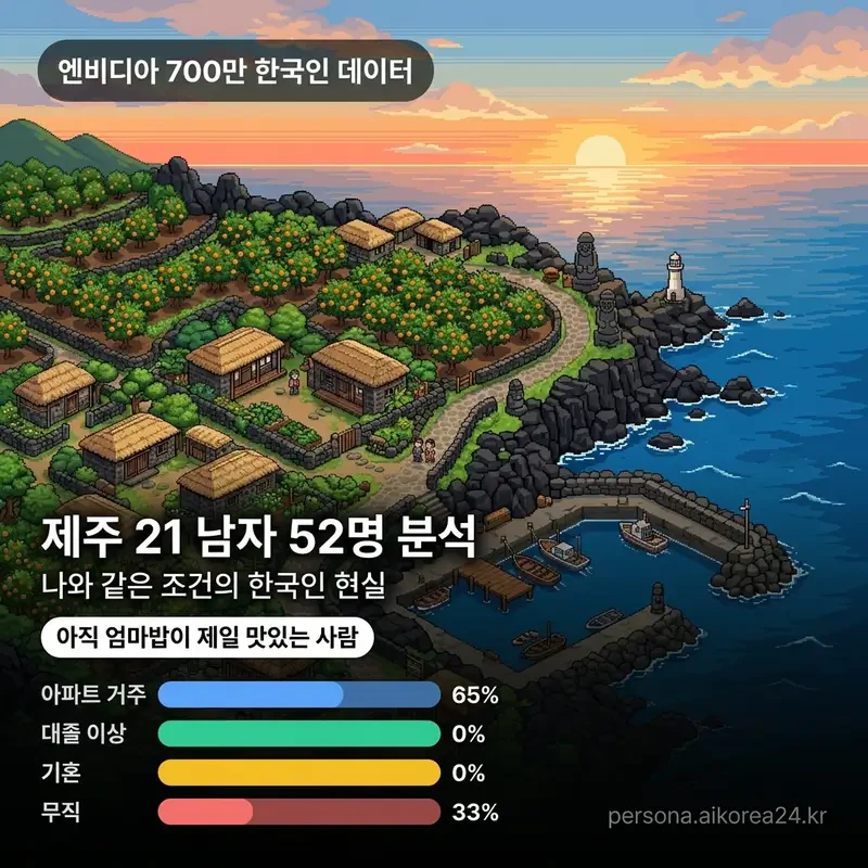 Korean AI Persona screenshot 2