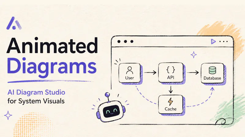 Animated Diagrams screenshot 2