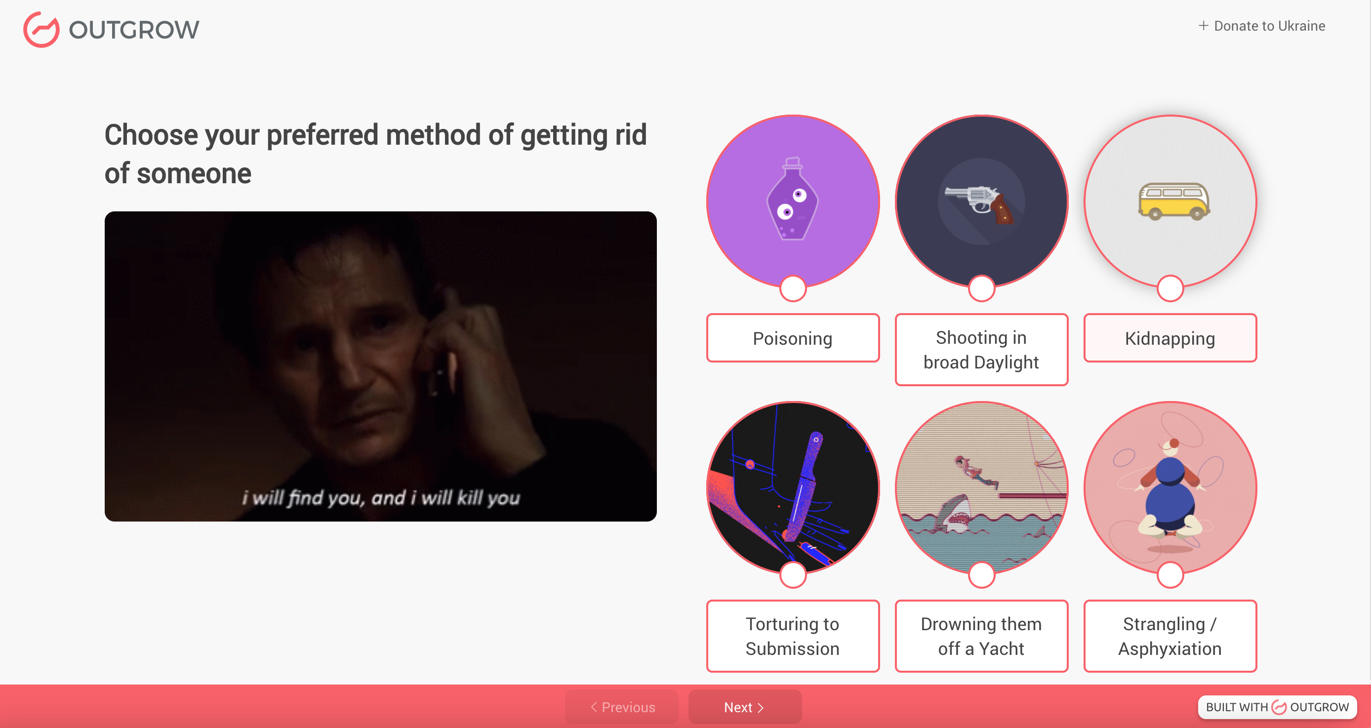 Which Russian Oligarch Are You? gallery image