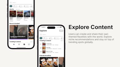 Ravelist gallery image