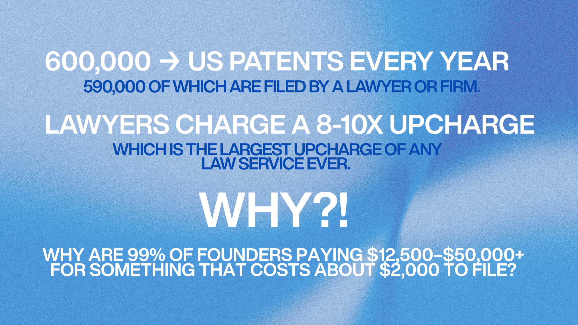 Arcangel AI - Screenshot 2 showing product features and functionality