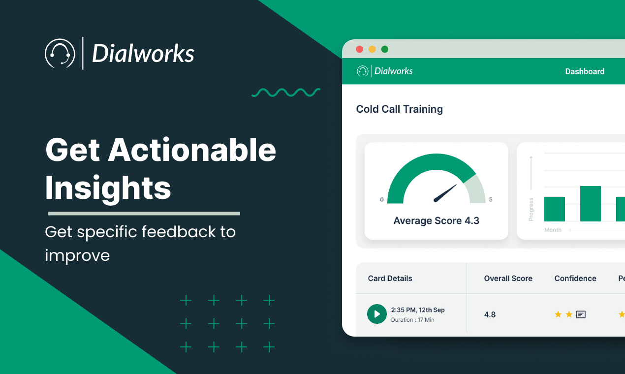 Dialworks gallery image