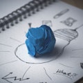 Building Digital Products