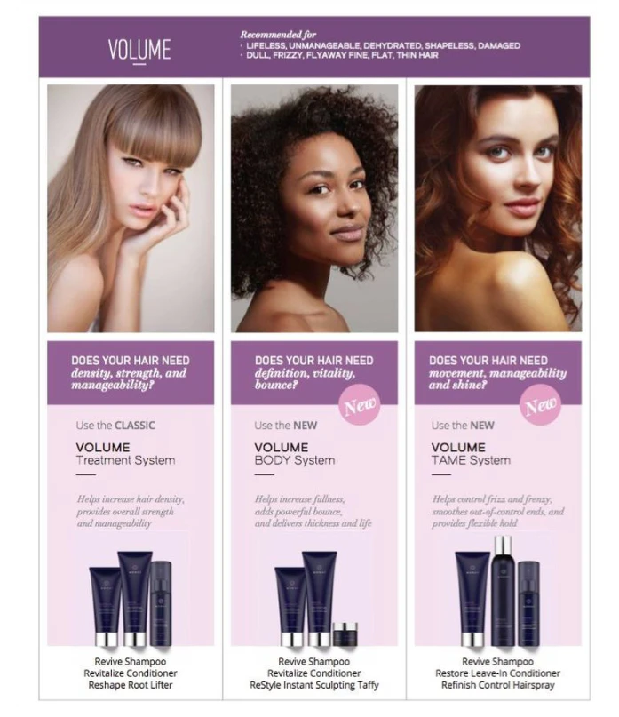 Rejuvenique by Monat