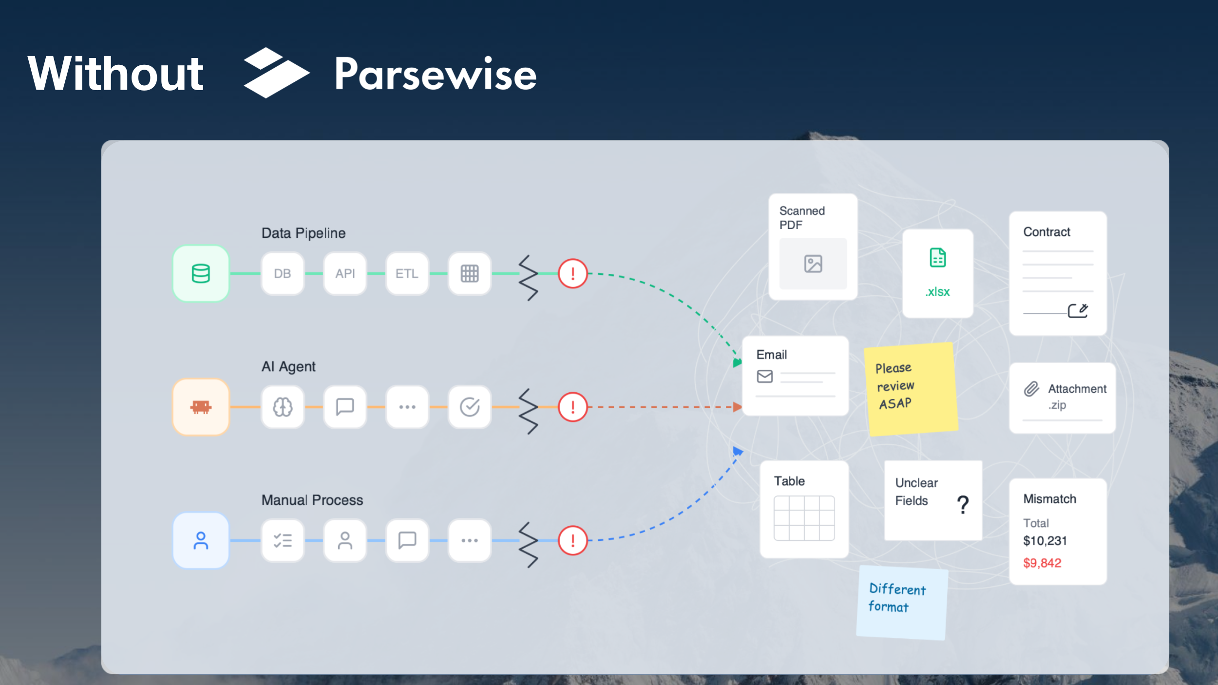 Parsewise API gallery image
