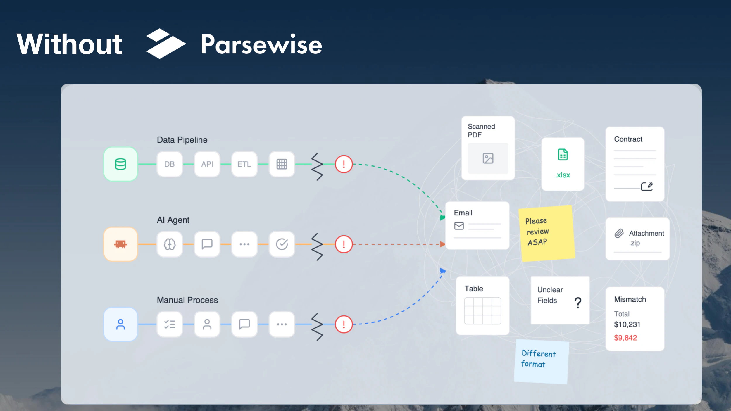 Parsewise API screenshot 3