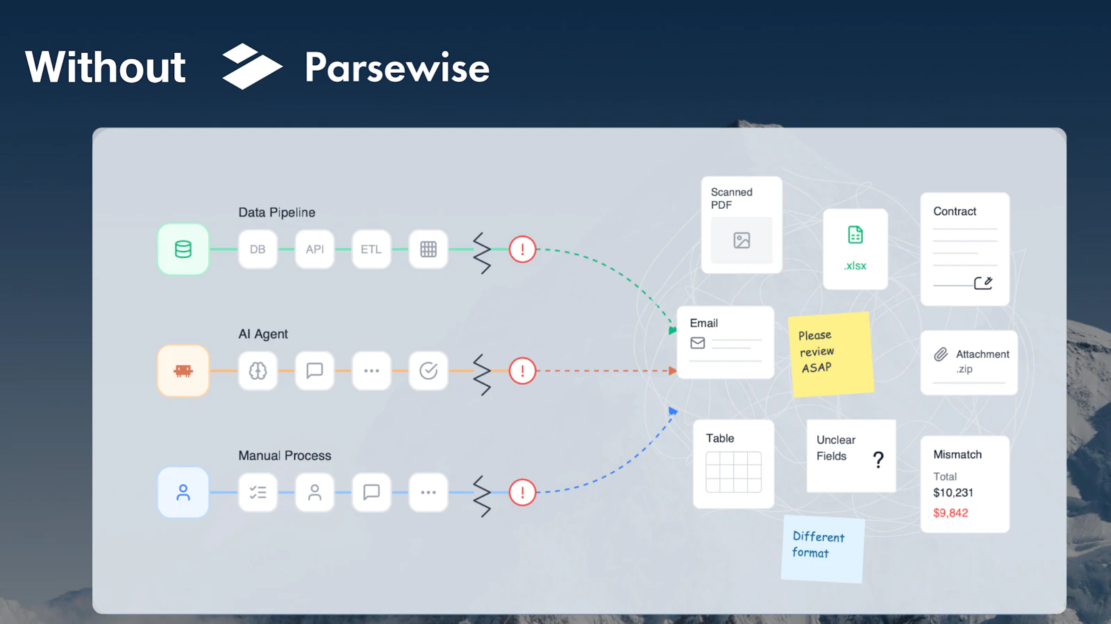 Parsewise API screenshot 4