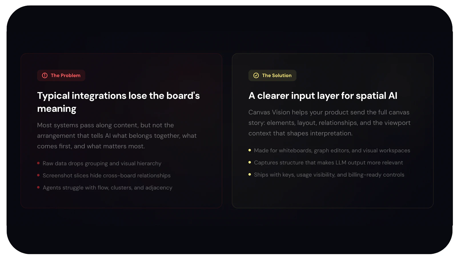 Canvas Vision screenshot 4