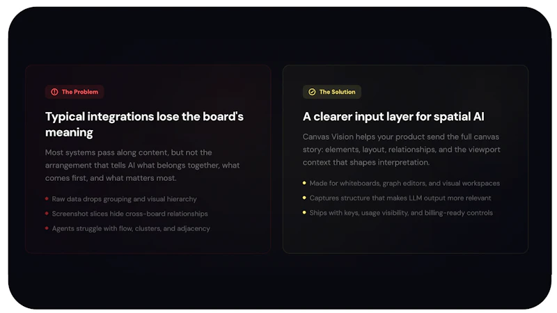 Canvas Vision screenshot 4