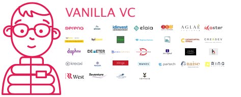 The Ultimate French VC list media 3