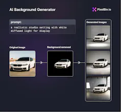PixelBin.io gallery image