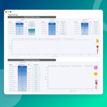 Google Search Console Report Template gallery image