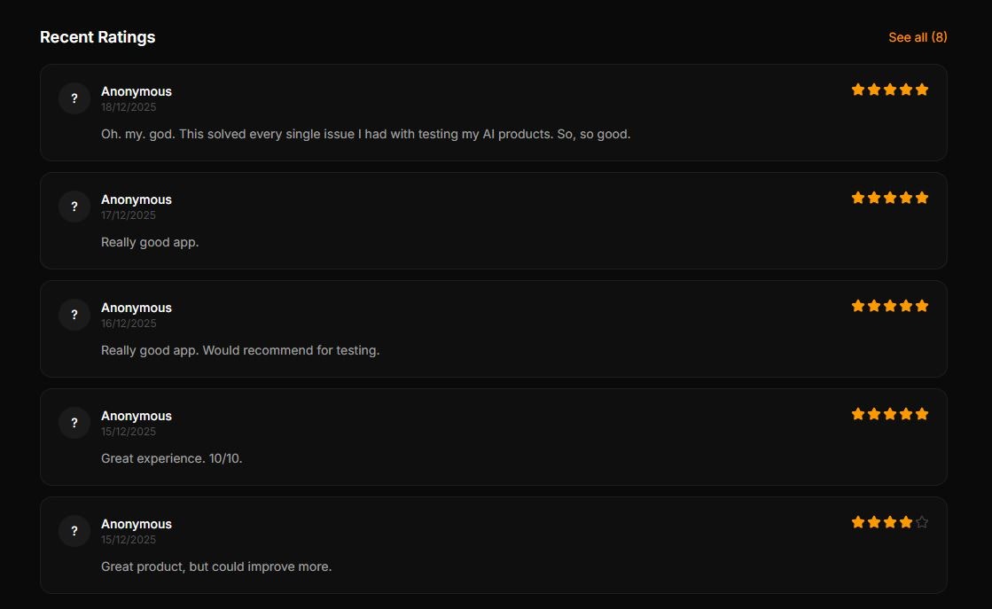 RateIT  gallery image