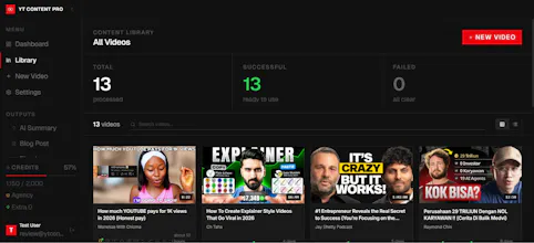 YT Content Pro — Special Offer gallery image