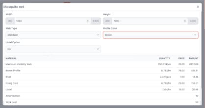 Configo gallery image