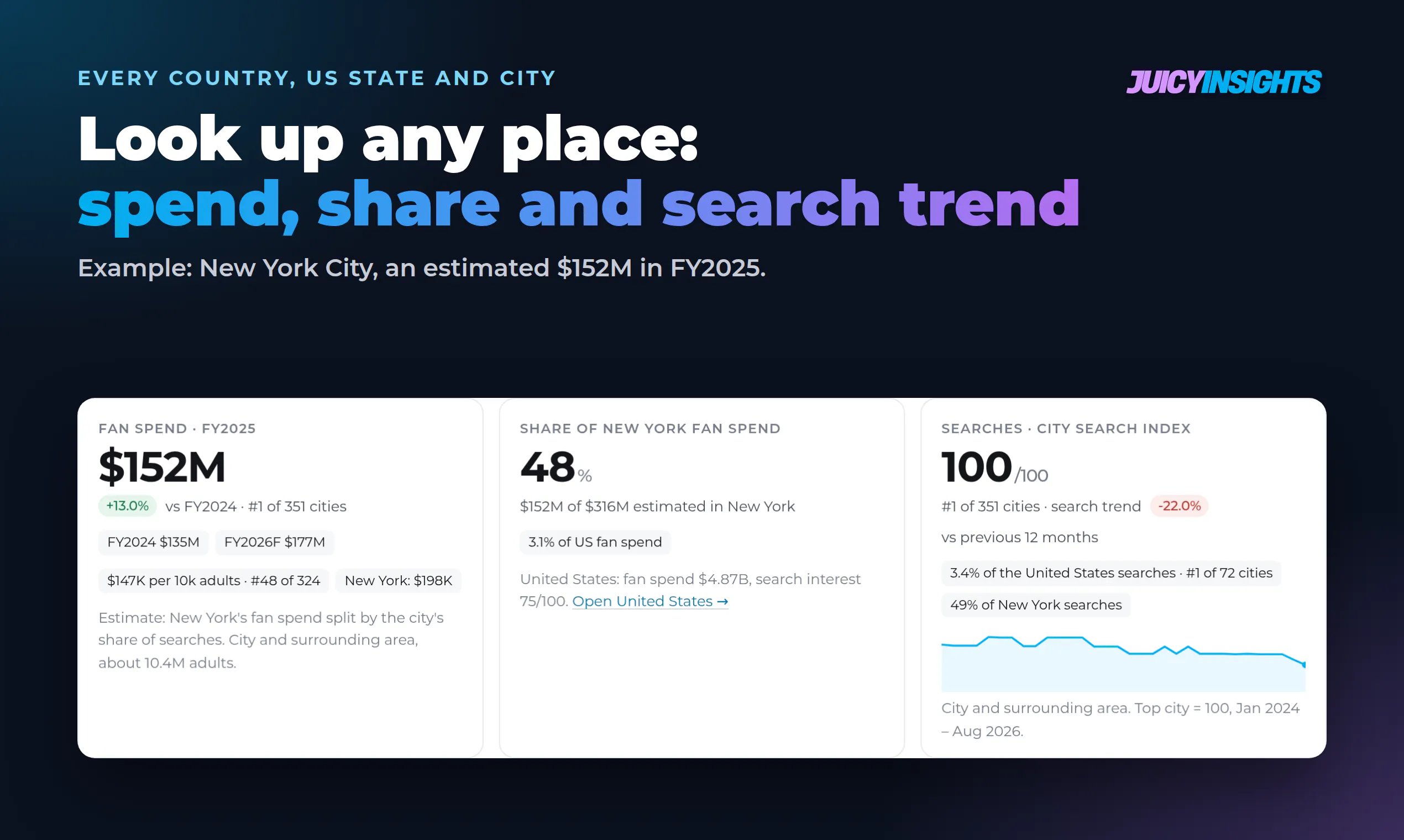 JuicyInsights gallery image