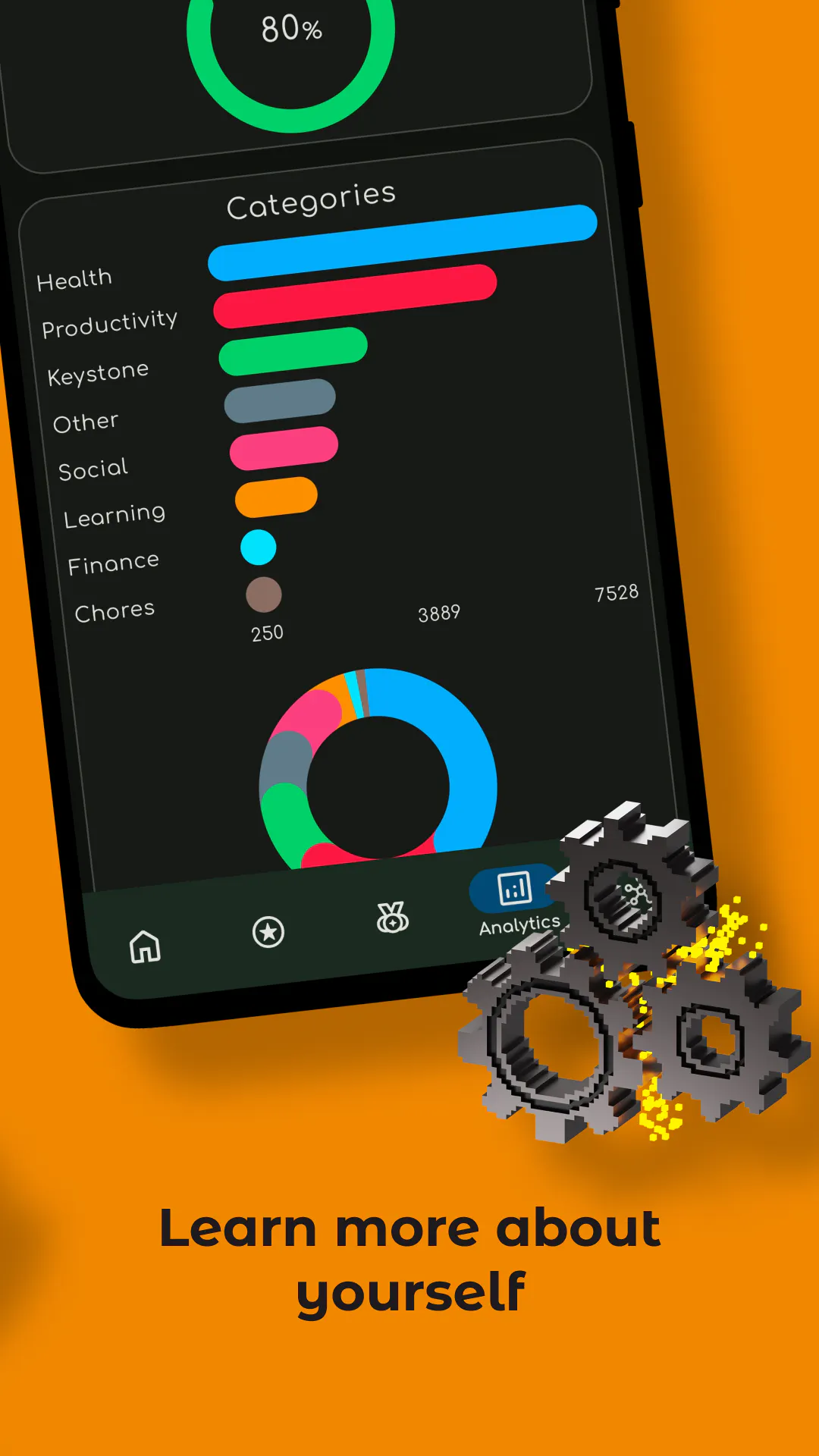 Respawn | Daily Routine & Habit Tracker gallery image