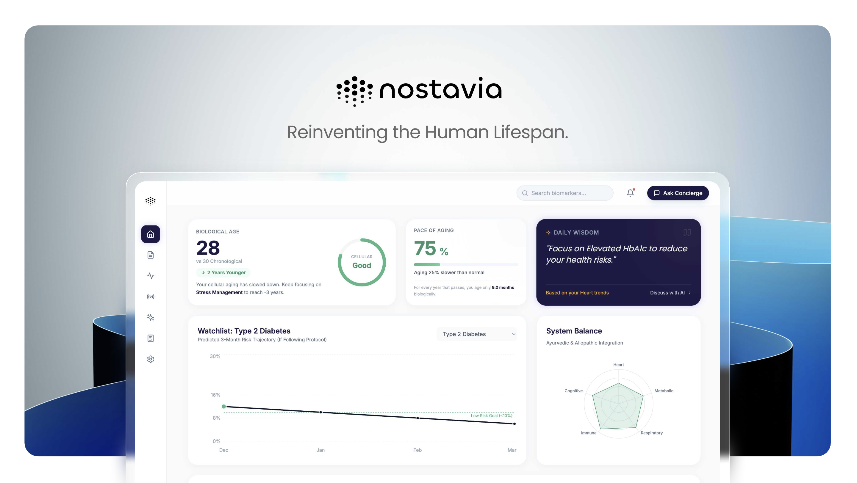 Nostavia gallery image