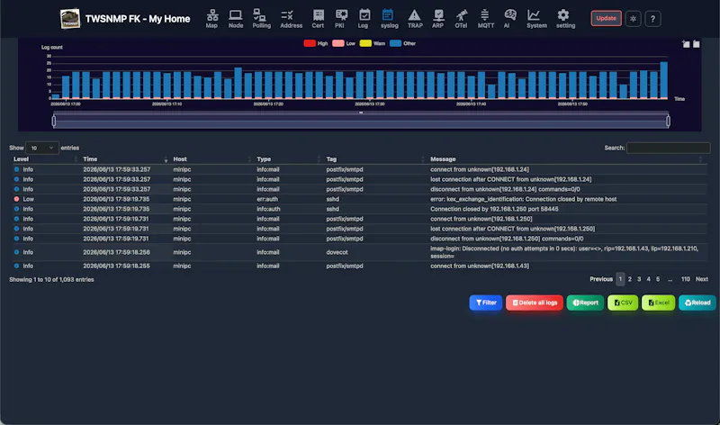 TWSNMP FK screenshot 5