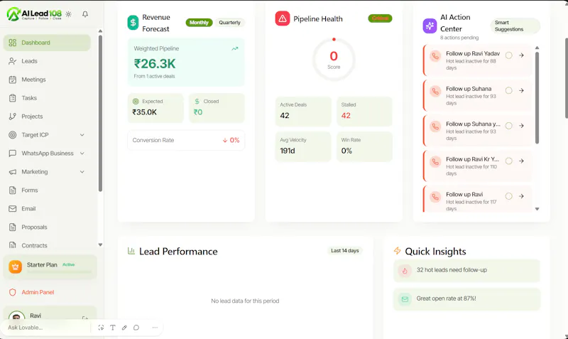 AI Lead 108 screenshot 4