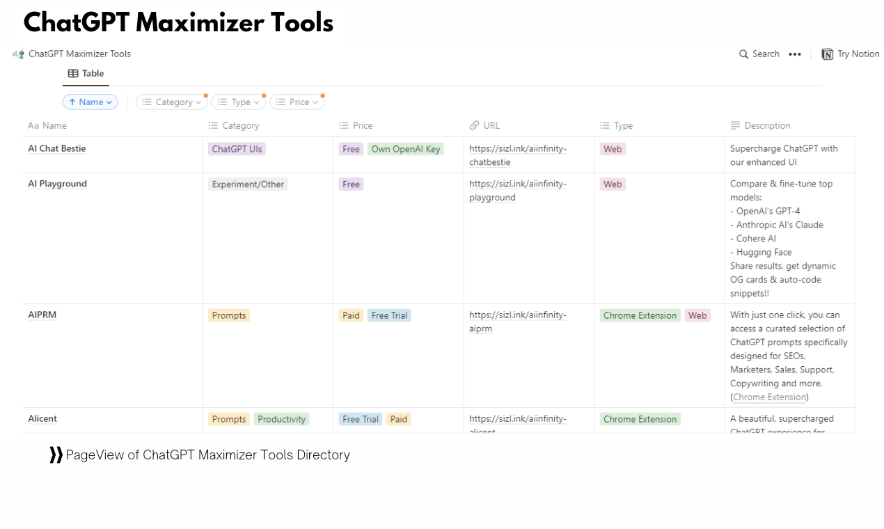 Outils de maximier Chatgpt media 2