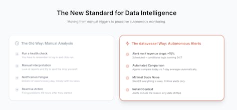 datavessel gallery image