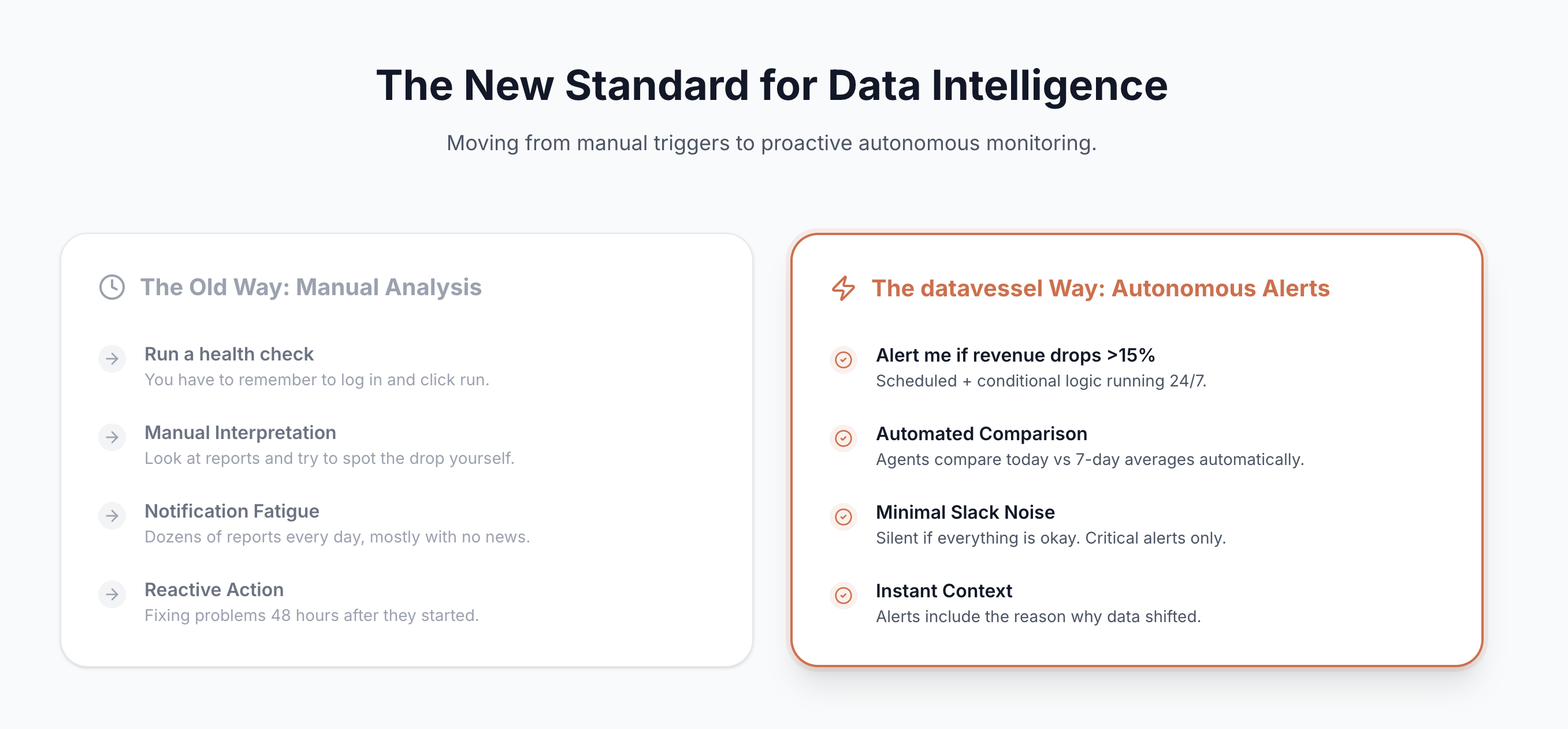 datavessel - Screenshot 2 showing product features and functionality