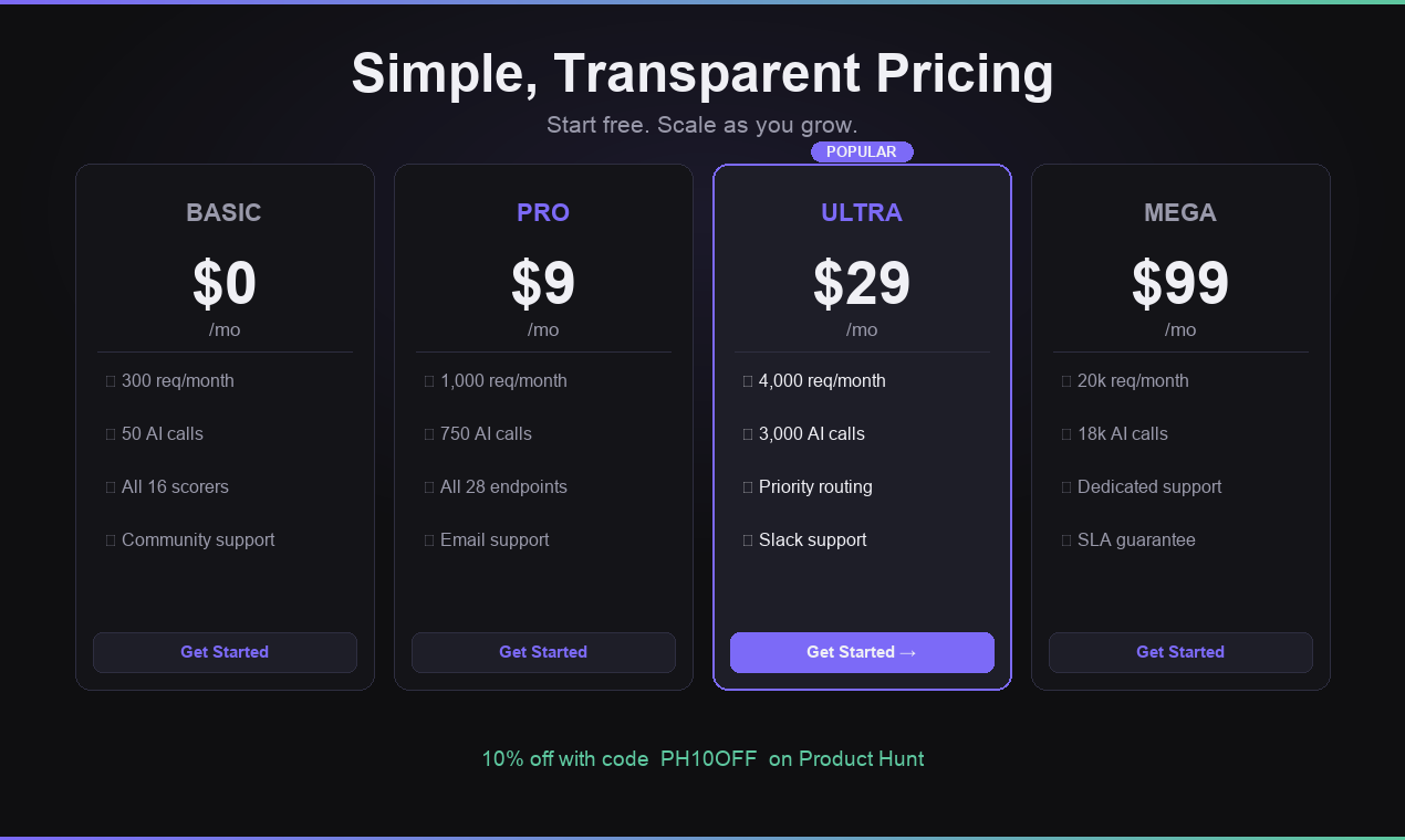 ContentForge gallery image