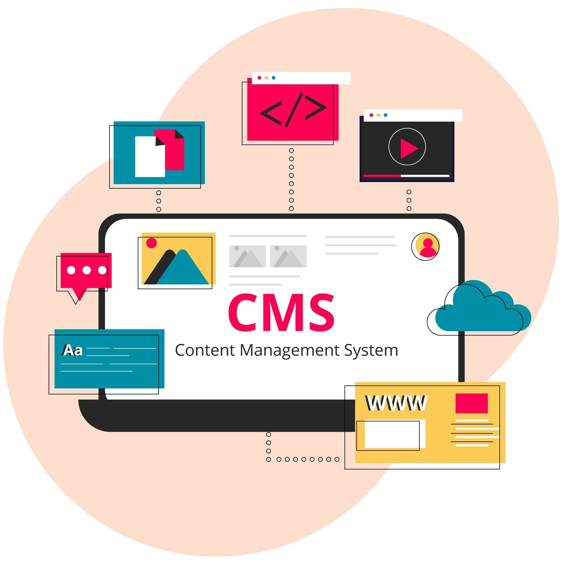 Content Management Software