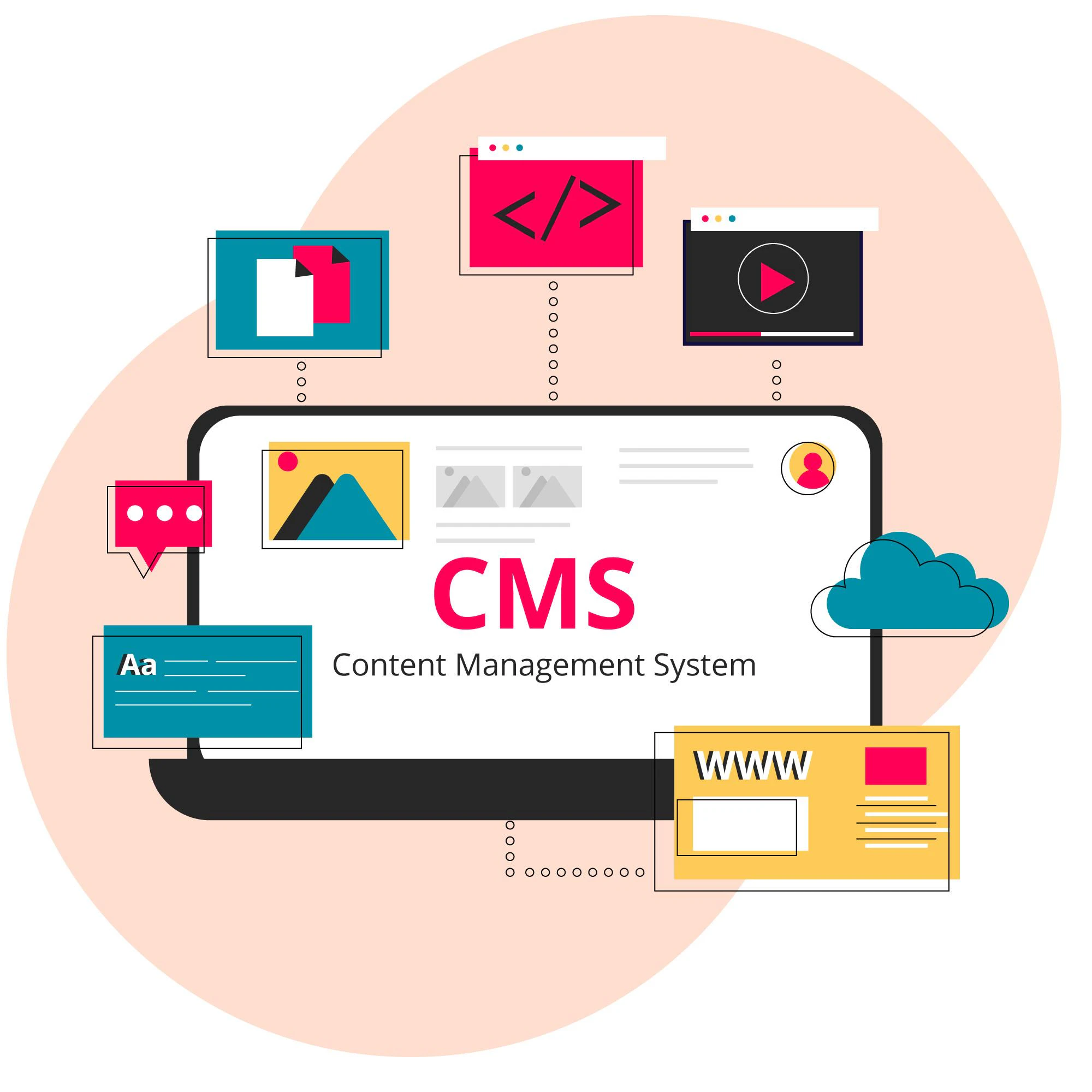 Content Management Software logo