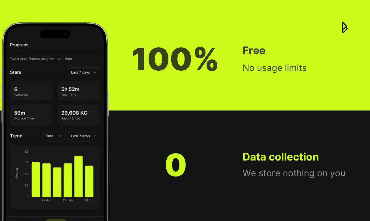 Atem - 100% kostenlos, Privacy-First Workout Tracker Medien 2