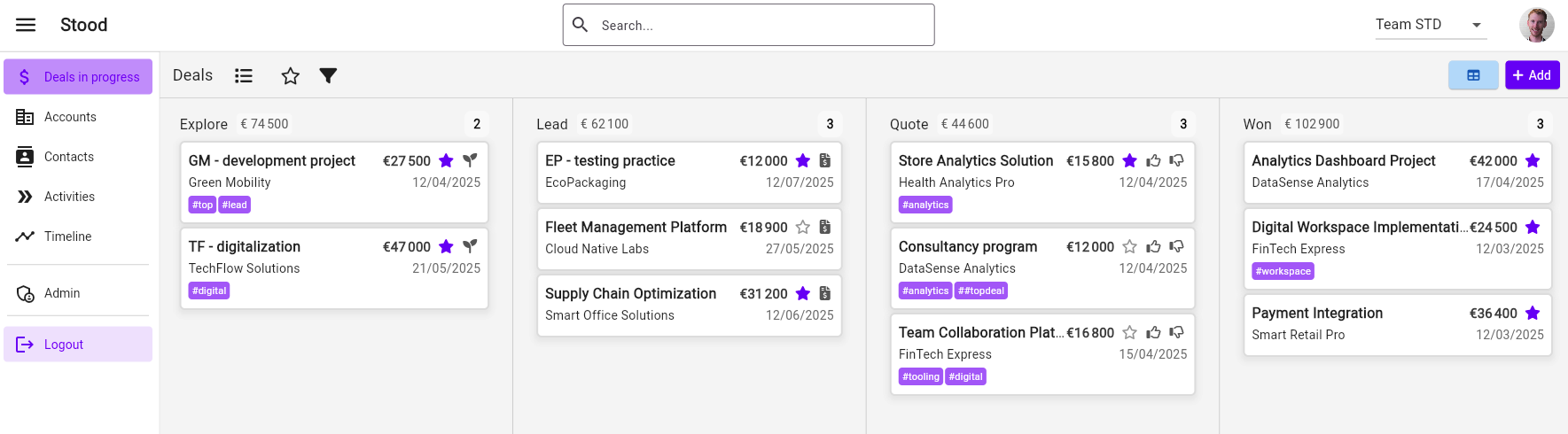 Média Se tenait CRM - Le SaaS a échoué.Nous rendons CRM composable et radicalement simple 5